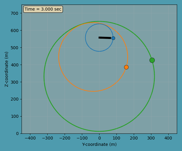 Nested_Sliding_Interfaces_for_Starship_Landing (1)