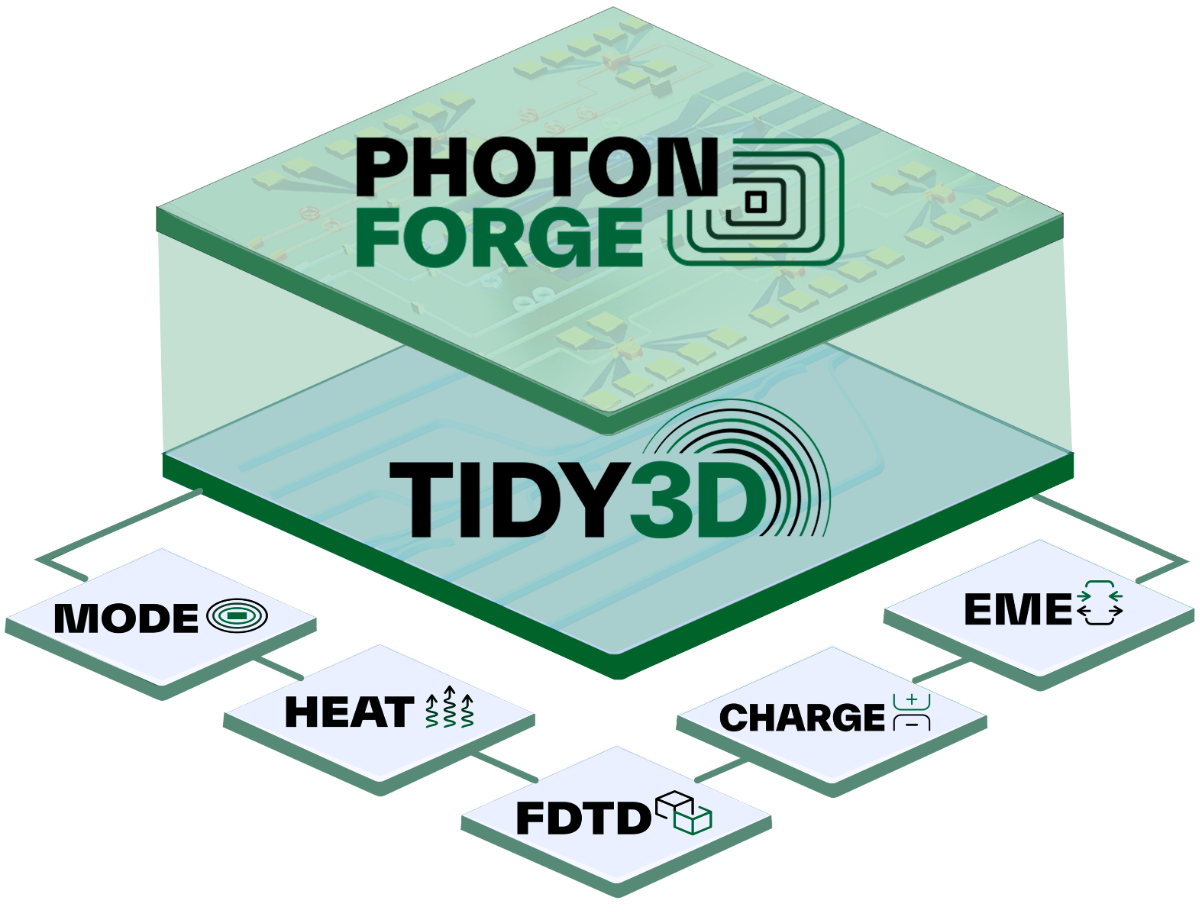 tidy3d&photonforge-1