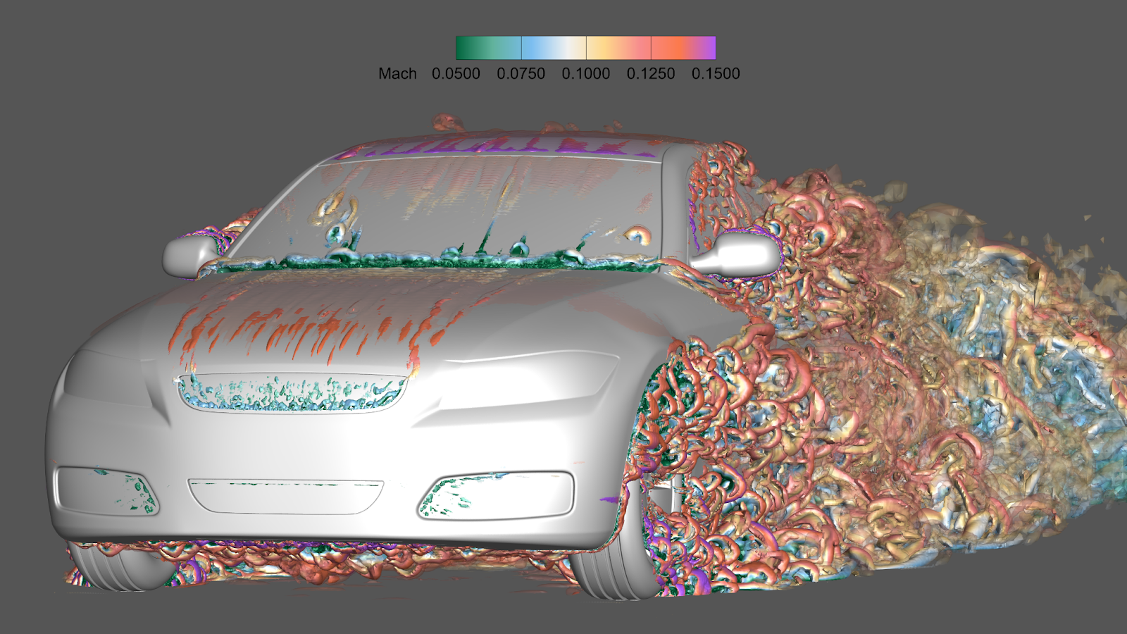 Flow360’s Supreme Drag Prediction with Ultra-Fast Speed at AutoCFD4