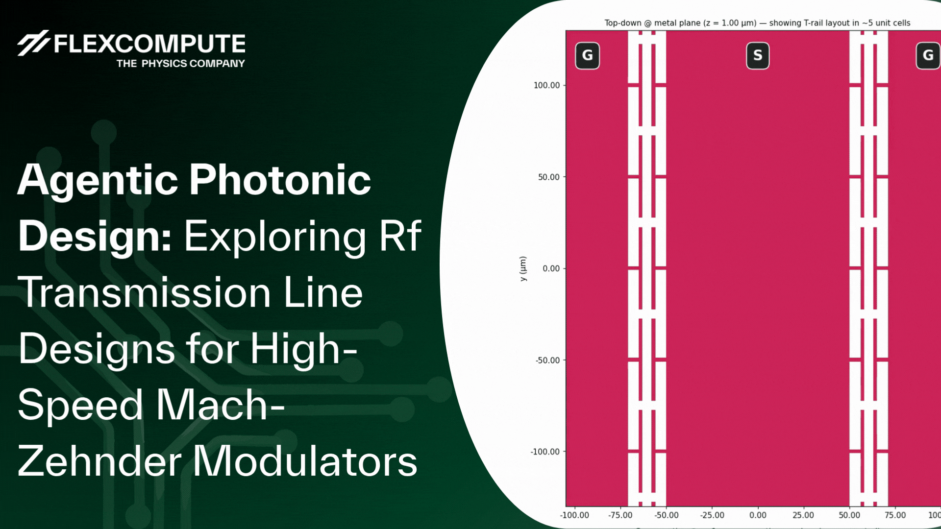 Agentic Photonic Design: Exploring Rf Transmission Line Designs for High-Speed Mach-Zehnder Modulators