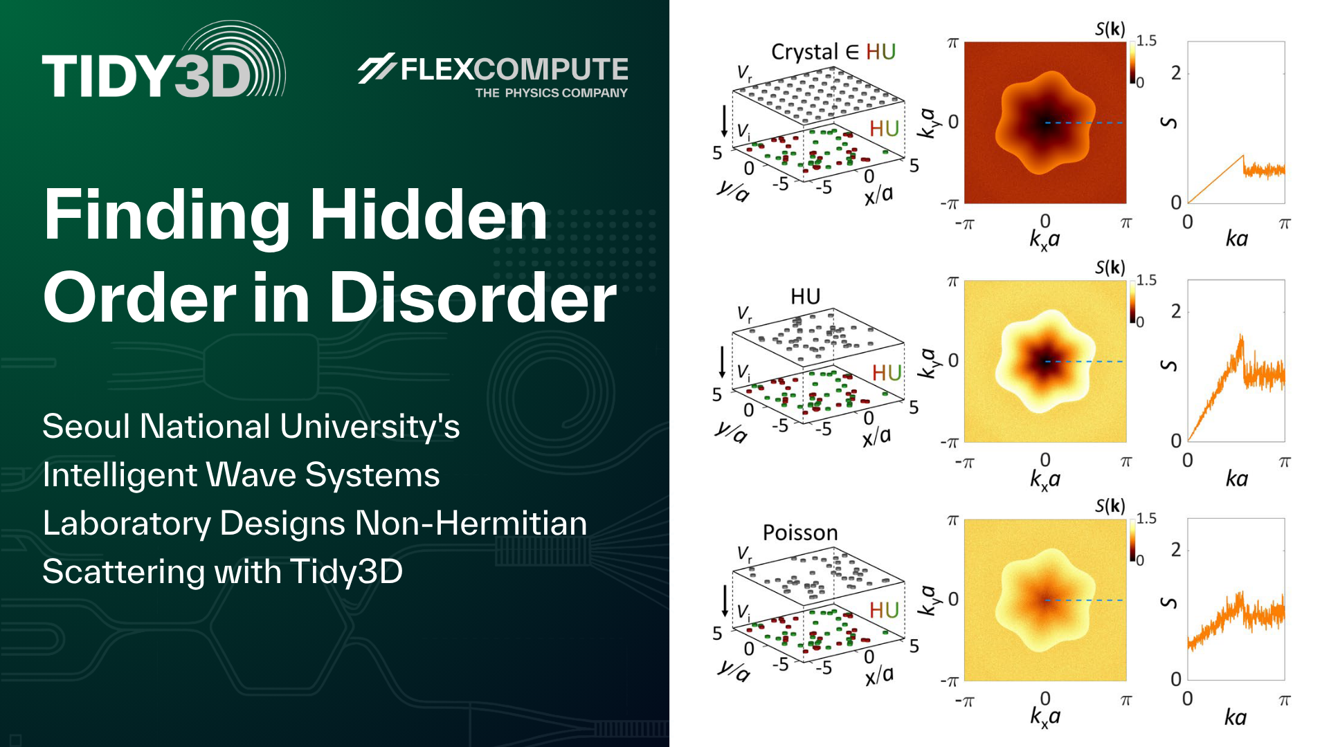 Finding Hidden Order in Disorder: Seoul National University's Intelligent Wave Systems Laboratory Designs Non-Hermitian Scattering with Tidy3D