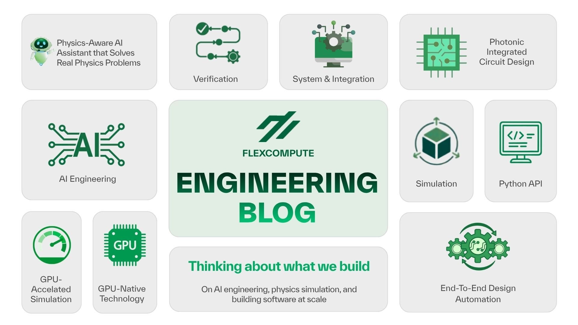 Introducing The Flexcompute Engineering Blog