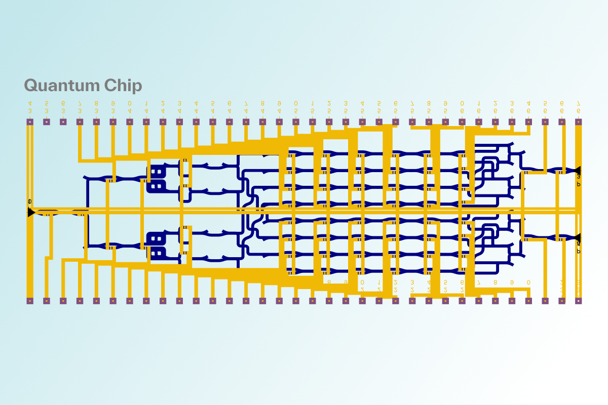 Simulating a Quantum Photonic Chip Using PhotonForge
