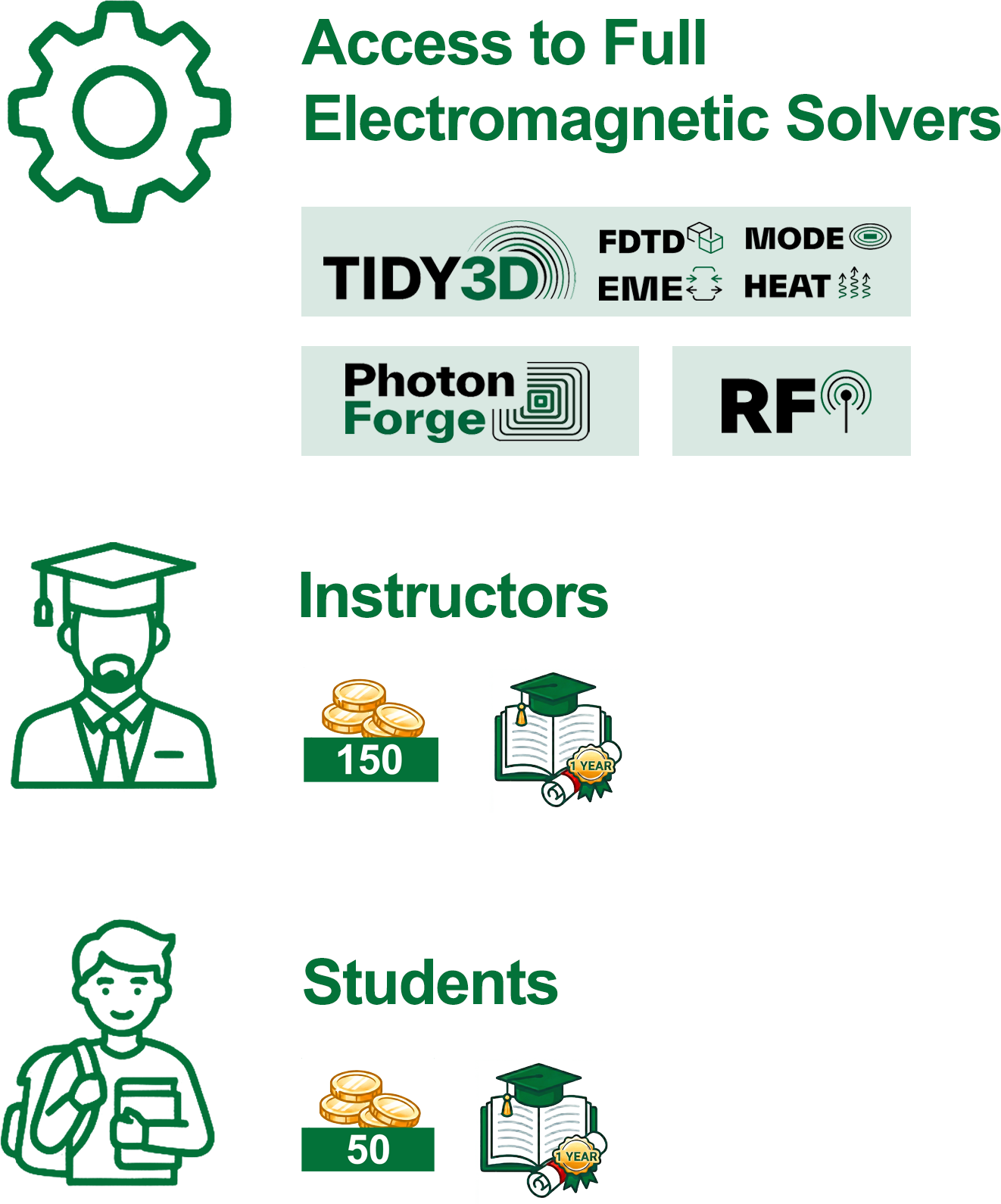 teaching program_benefit teaching program_benefit